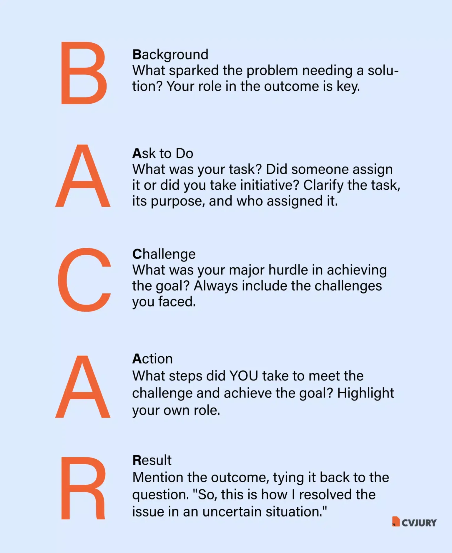 Design of BACAR framework for competency-based interview questions