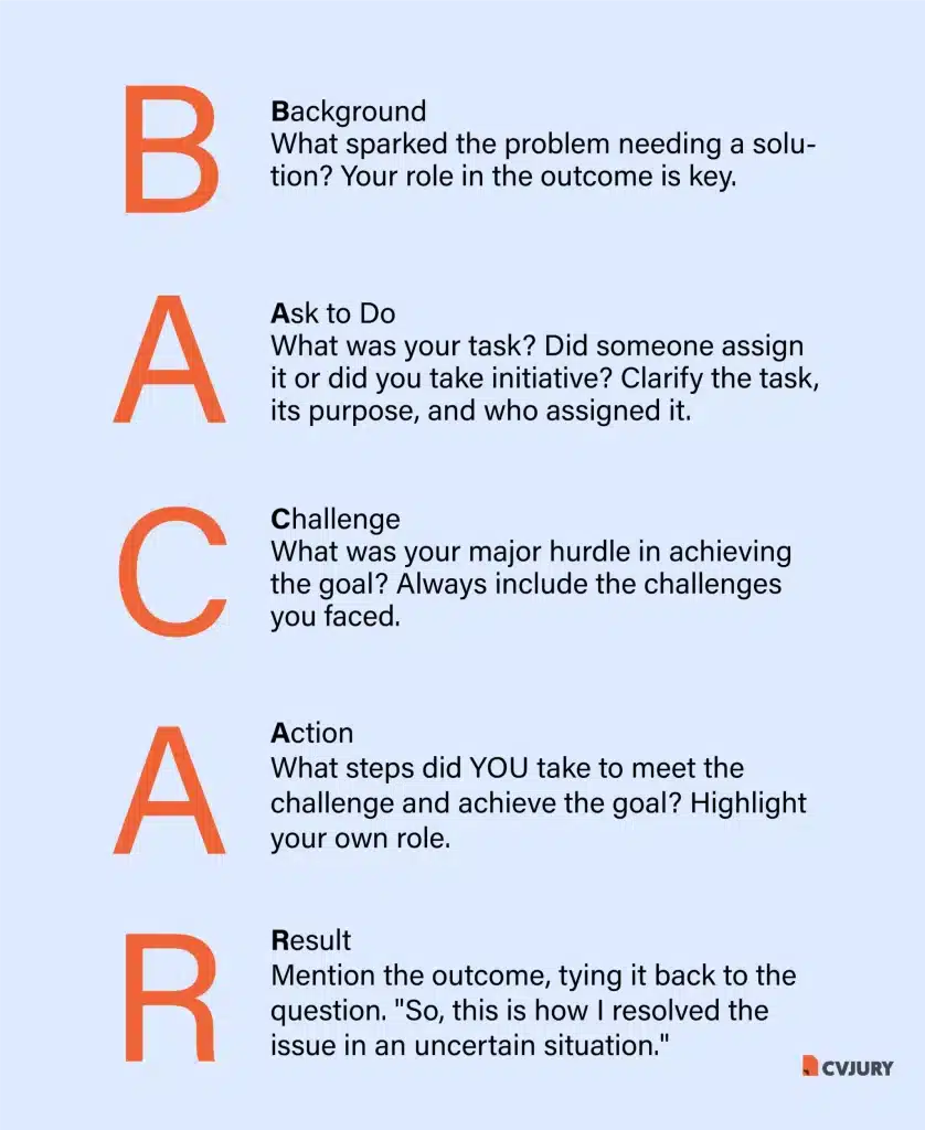 Design of BACAR framework for competency-based interview questions