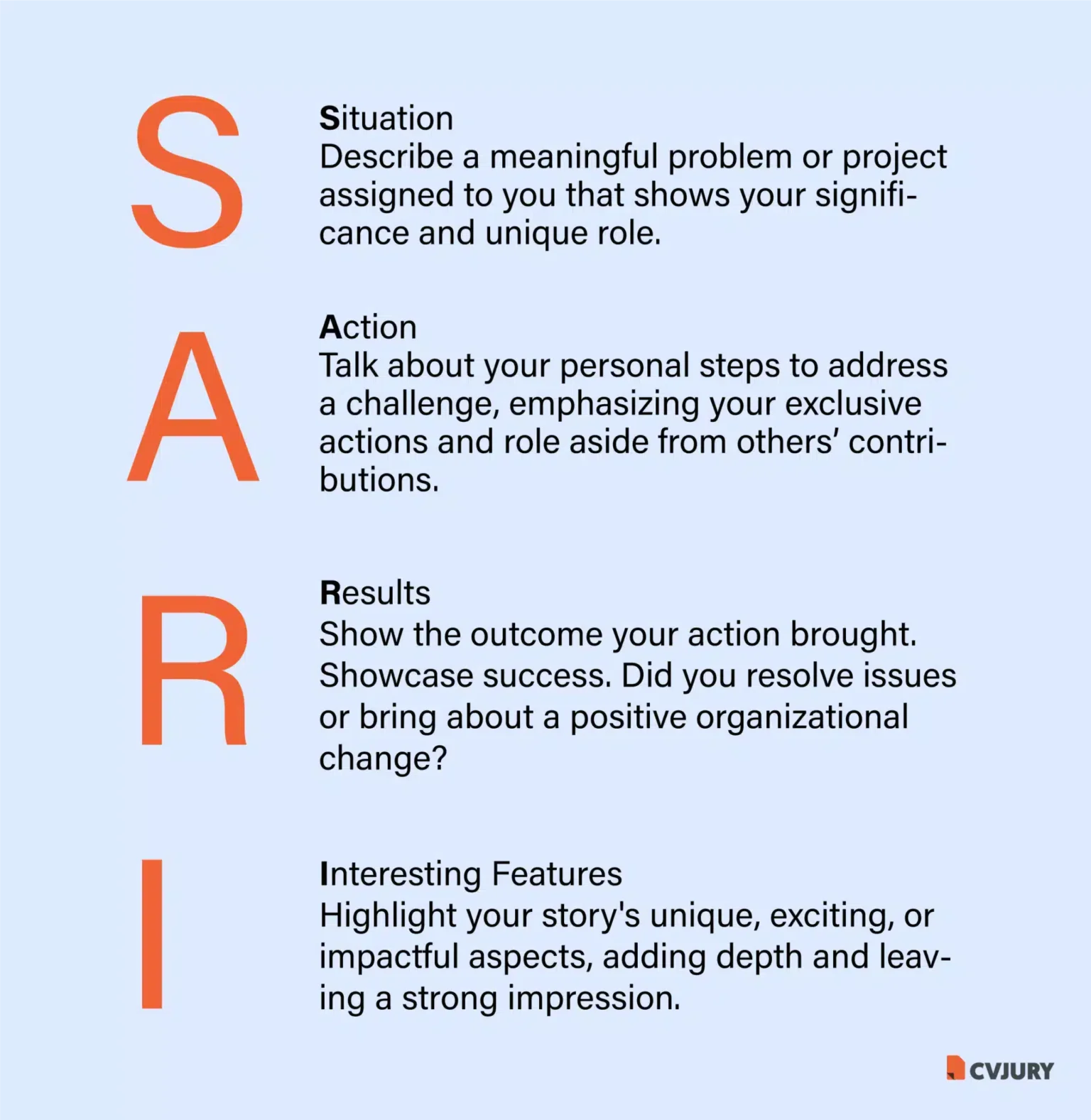 Design of SARI framework for competency-based interview questions - CVJury