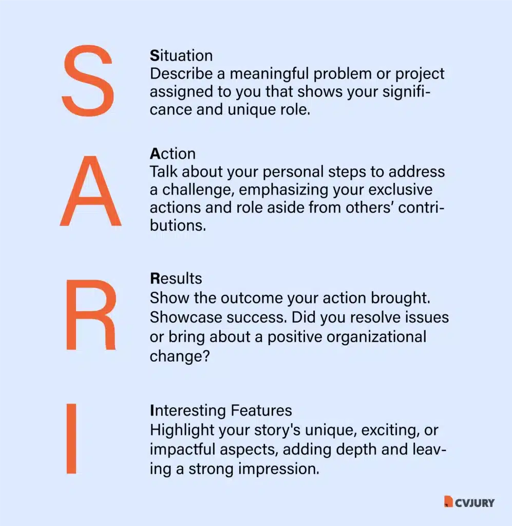 Design of SARI framework for competency-based interview questions - CVJury