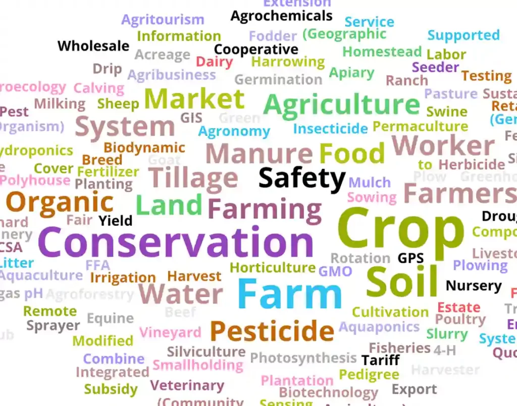 Agriculture and Farming