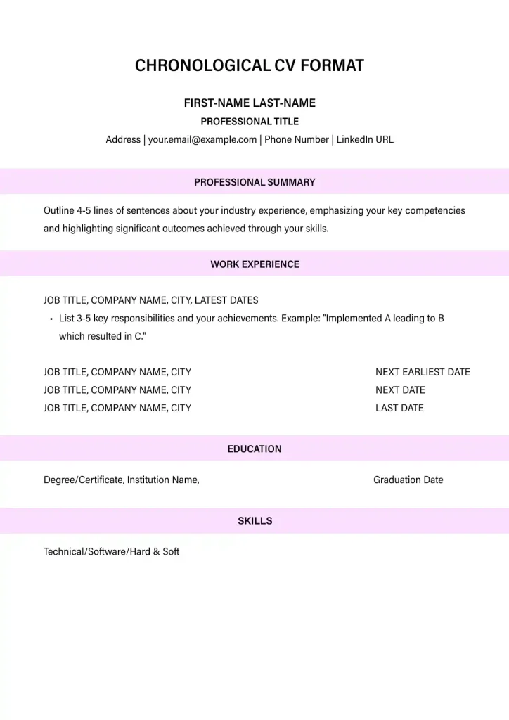 Image of Kenya chronological CV template