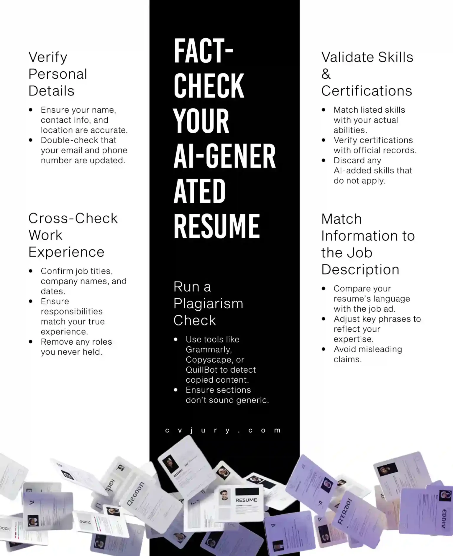 Visual-3 How to fact-check AI CV