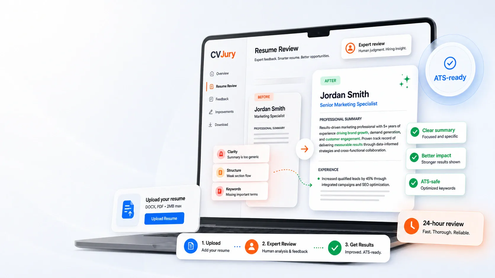 Professional resume review service for new roles