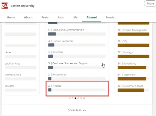 LinkedIn screenshot for Boston University alumni page